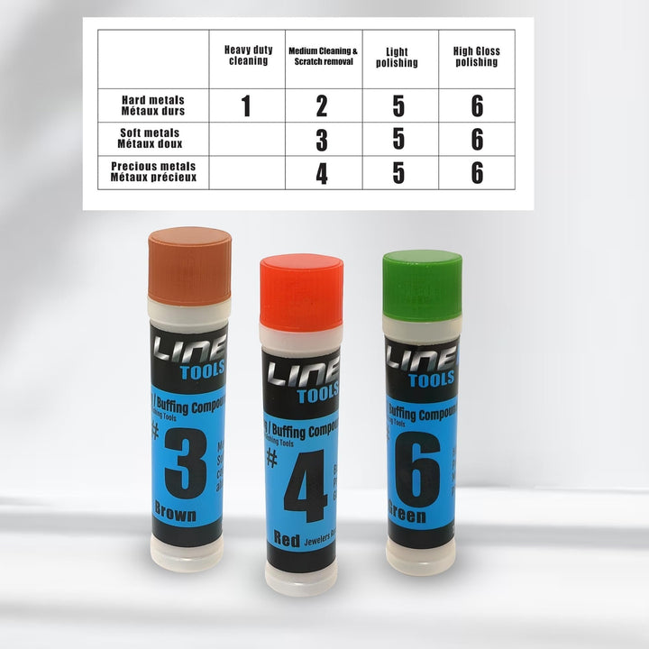 3pk Soft / Precious Metal Buffing Compound Kit #3 #4 #6 - 4oz Large Buffing Bars