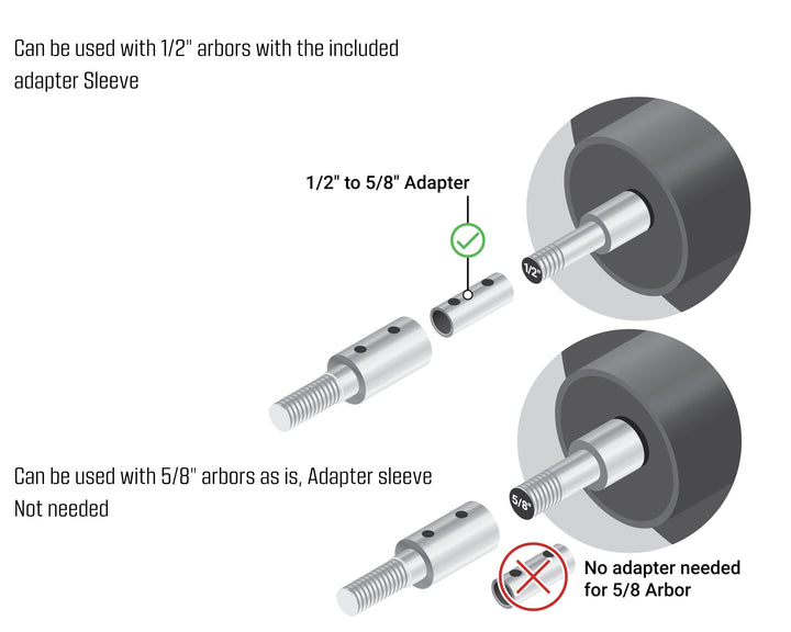 Machine Adapter Grinder Extension - 5/8" Thread, Fits 1/2" or 5/8" Arbor, Converts Bench Grinder into Buffing Machine for 8-Inch Airway Buffing Wheels
